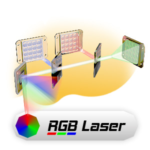 RGB Laser