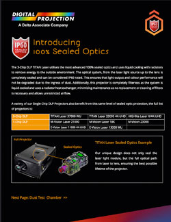 IP 60 Sealed Optics