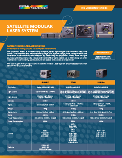 Digital Projection Satellite Modular Laser System (SMLS) Leaflet (2024)