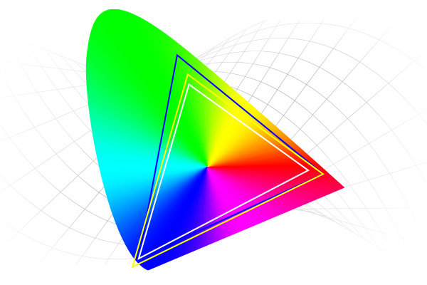 REC 709 Colour Spectrum 0.8″ HEP DMD from Digital Projection