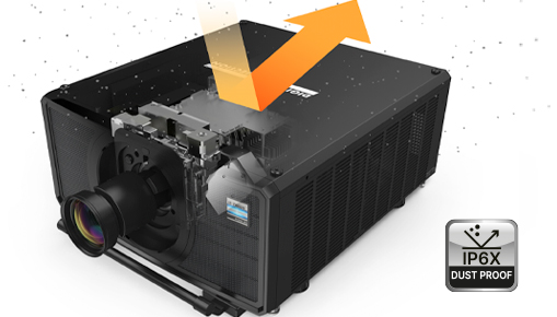 IP6x sealed optics